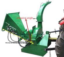 TMH models with 60° Cutting Angle Chipper